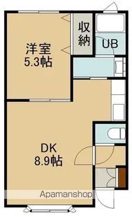 日吉パーソンズⅡ【2階】の間取り
